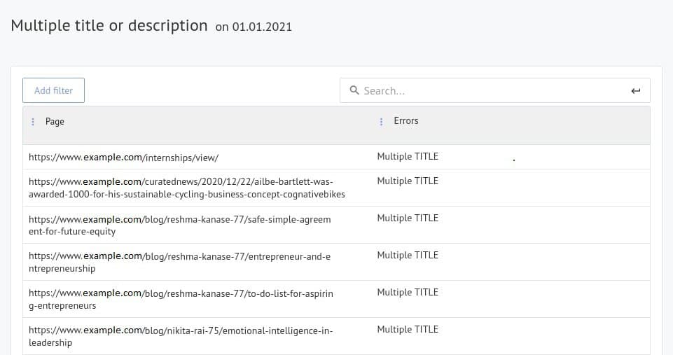 Screenshot of Labrika's Multiple title or description report