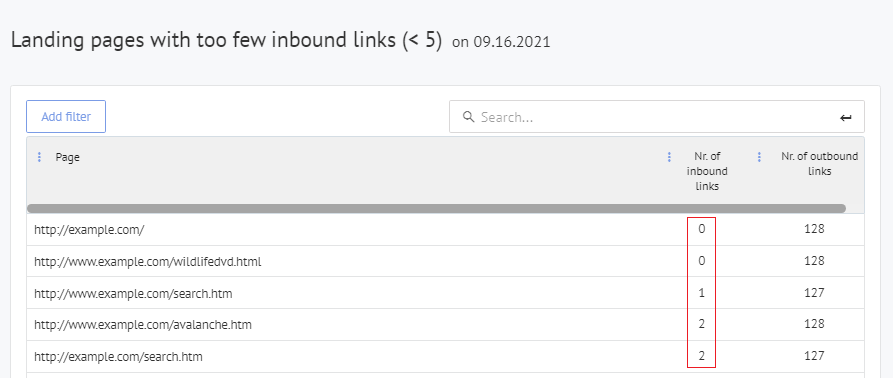 لقطة شاشة لتقرير صفحات الهبوط ذات الروابط الداخلية الواردة غير الكافية